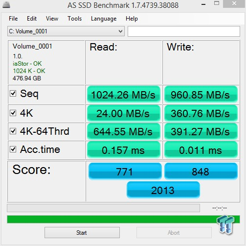 Toshiba Q Series Pro 256GB RAID 0 SSD Report 23 Toshiba Q Series Pro 256GB RAID 0 SSD Report 23
