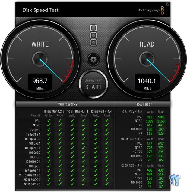 Toshiba Q Series Pro 256GB RAID 0 SSD Report 33 Toshiba Q Series Pro 256GB RAID 0 SSD Report 33