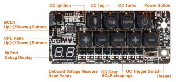 GIGABYTE Z87X-OC Force (Intel Z87) Motherboard Review 26 GIGABYTE Z87X-OC Force (Intel Z87) Motherboard Review 26