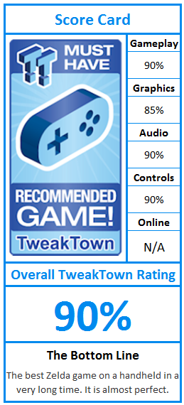 What do TweakTown.com awards mean? Click for details!
