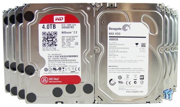 Western Digital Red 3TB SATA SOHO NAS Drive - Full Review - PC