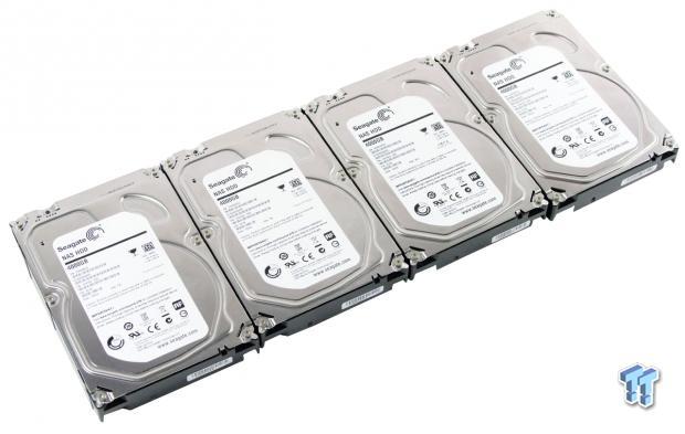 Seagate NAS and WD Red HDD DAS RAID Performance Analysis 25 Seagate NAS and WD Red HDD DAS RAID Performance Analysis 25