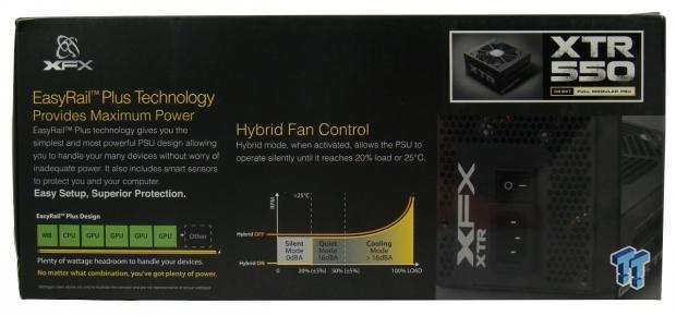 XFX XTR 550-Watt 80 PLUS Gold Power Supply Review 06 XFX XTR 550-Watt 80 PLUS Gold Power Supply Review 06