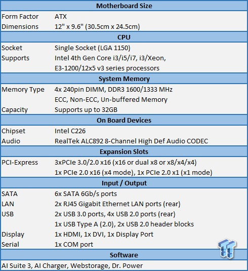 Placa madre mini-ITX - P9D-I - Asus - 4th Generation Intel® Core