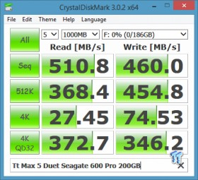 Thermaltake Max 5 Duet 2.5-inch Storage Rack Review 11