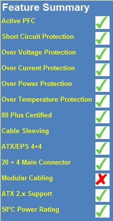 SilverStone ST30SF 300-Watt 80 PLUS Bronze Power Supply Review 03