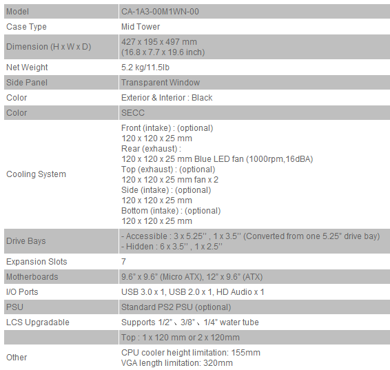 Thermaltake Chaser A21 Mid-Tower Chassis Review 01