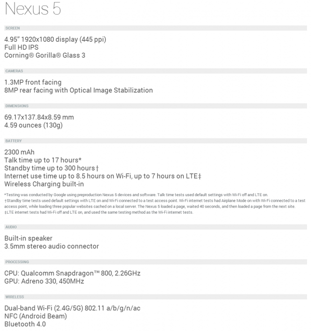 Open Gallery Google Nexus 5 Smartphone Review - The Best Android Phone Currently 01