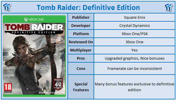 Tomb Raider Definitive Edition PS4 & Xbox One Review: Challenging The PC