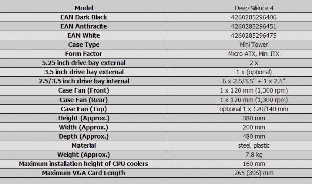 Nanoxia Deep Silence 4 (DS4) Mini-Tower Chassis Review 01 Nanoxia Deep Silence 4 (DS4) Mini-Tower Chassis Review 01