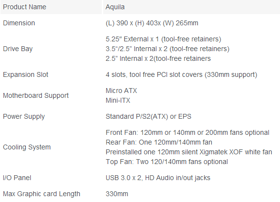 Xigmatek Aquila SFF Chassis Review 01