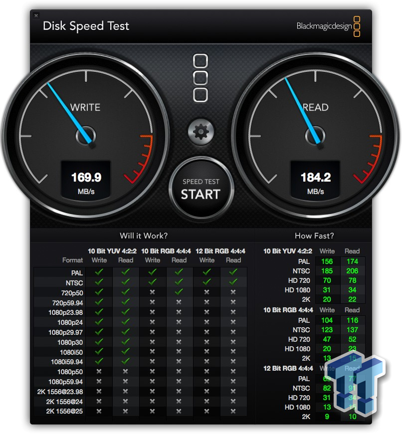 Caldigit T3 Thunderbolt Raid Enclosure Review Three Drive Thunderbolt Storage For Your Mac Or Pc Tweaktown Caldigit T3 Thunderbolt Raid Enclosure Review Three Drive Thunderbolt Storage For Your Mac Or Pc Tweaktown
