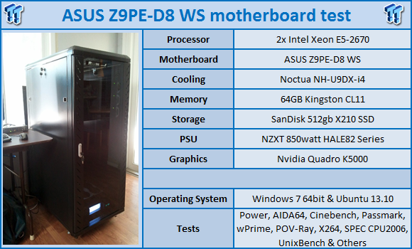 ASUS Z9PE-D8 WS Workstation (Intel C602) Motherboard Review 34