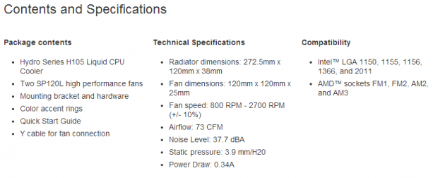 Corsair Hydro Series H105 Extreme Performance Liquid CPU Cooler Review 01