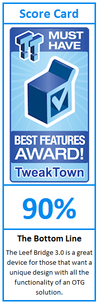 What do TweakTown.com awards mean? Click for details!