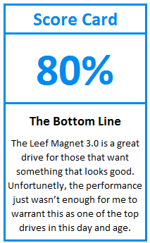 What do TweakTown.com awards mean? Click for details!