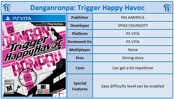 Danganronpa trigger deals happy havoc vita