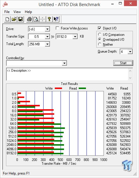 OCZ Vertex 460 120GB SSD Review 51
