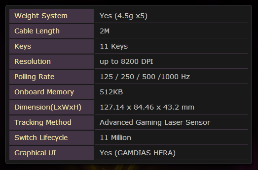 GAMDIAS ZEUS Esport Edition Laser Gaming Mouse Review 01