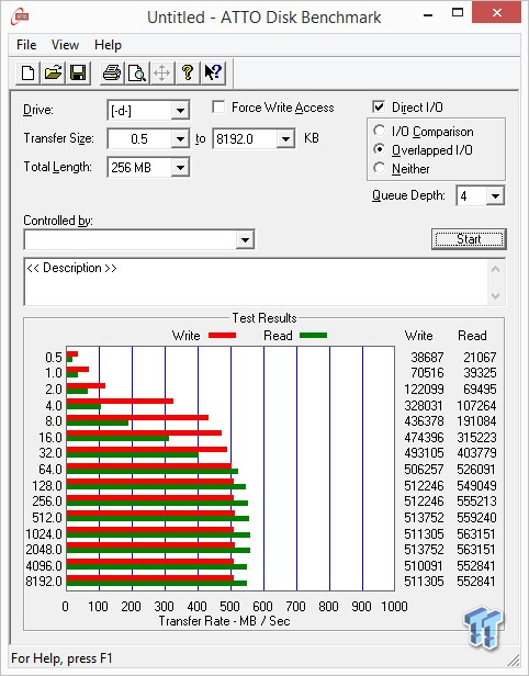 Crucial M550 1TB SSD Review 51