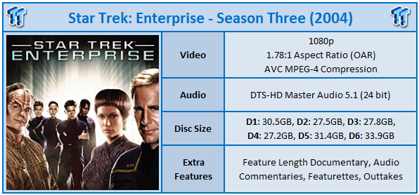 Star Trek Enterprise: Season 3 [Blu-ray]