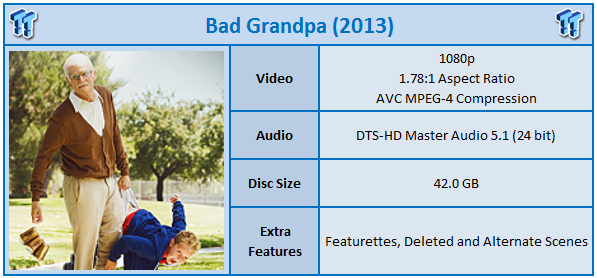 Jackass Presents: Bad Grandpa (2013) Blu-ray Movie Review