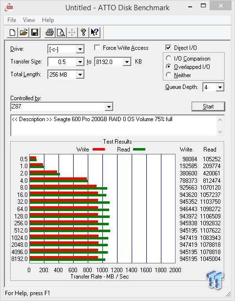 Seagate 600 Pro 200GB 2-Drive SSD RAID Report 08