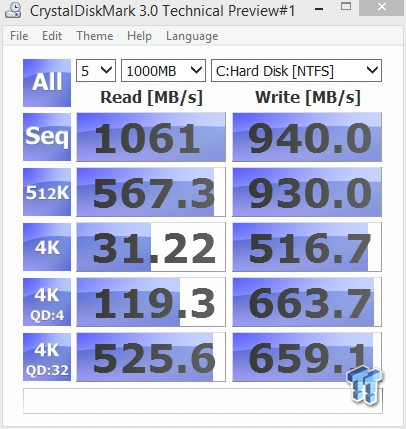 Seagate 600 Pro 200GB 2-Drive SSD RAID Report 14