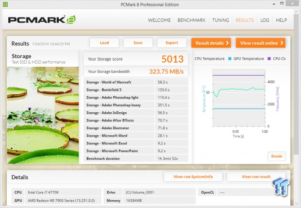 Seagate 600 Pro 200GB 2-Drive SSD RAID Report 25
