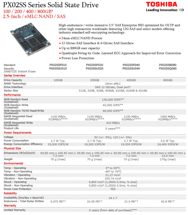 Toshiba PX02SS 12Gb/s SAS3 Enterprise SSD Review 11