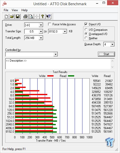 ADATA Premier Pro SP920 1TB SSD Review 51