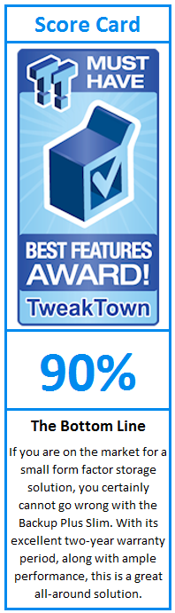 What do TweakTown.com awards mean? Click for details!