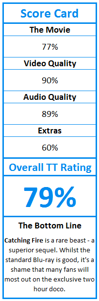 What do TweakTown.com awards mean? Click for details!