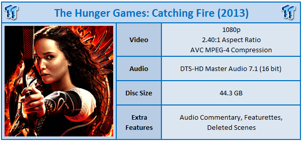 The Hunger Games: Catching Fire [4K Ultra HD + Blu-ray + Digital HD] [4K  UHD]