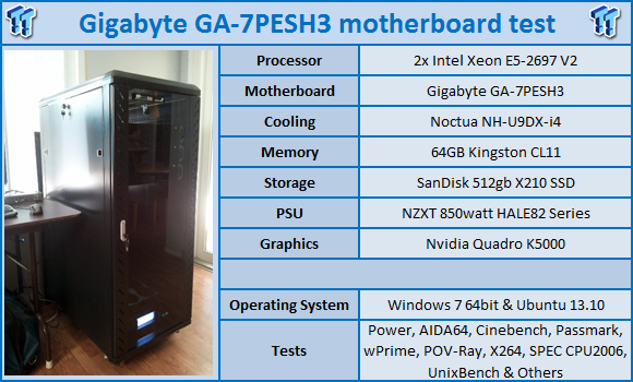 GIGABYTE GA-7PESH3 (Intel C602) Workstation Motherboard Review 32