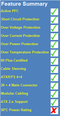 Cougar CMX V3 850-Watt 80 PLUS Bronze Power Supply Review 03