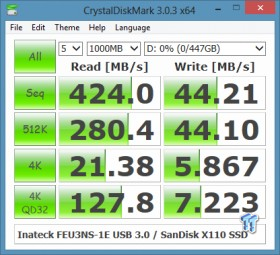 Inateck FEU3NS-1 USB 3.0 External Storage Enclosure Review 10 Inateck FEU3NS-1 USB 3.0 External Storage Enclosure Review 10