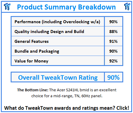 What do TweakTown.com awards mean? Click for details!