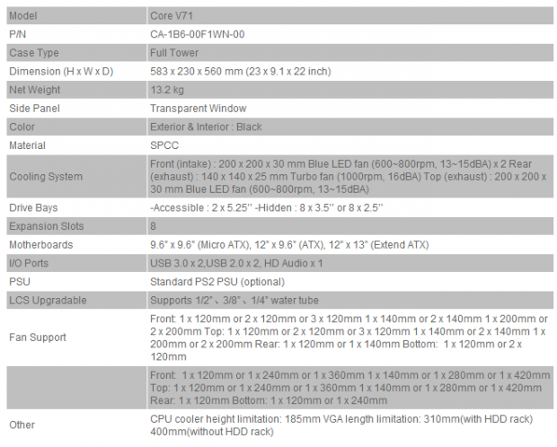 Thermaltake Core V71 Full-Tower Chassis Review 01