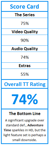 What do TweakTown.com awards mean? Click for details!