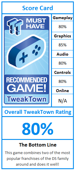 TweakTown Enlarged Image