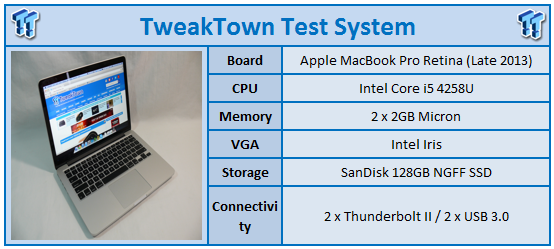 LaCie Little Big Disk Thunderbolt 2 External Storage Device Review 100