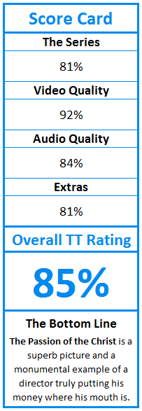 What do TweakTown.com awards mean? Click for details!
