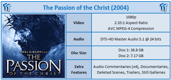 the passion of christ movie length