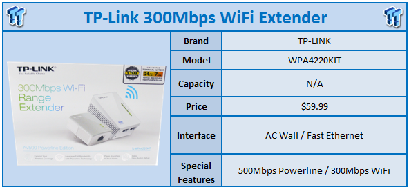 Botanik børn studie TP-LINK WPA4220KIT Powerline 300Mbps AV500 Wi-Fi Range Extender Review