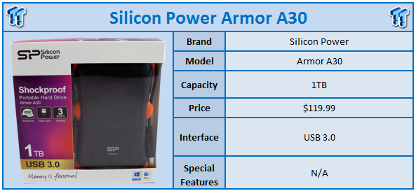 Silicon Power Armor A30 1TB USB 3.0 External HDD Review | TweakTown