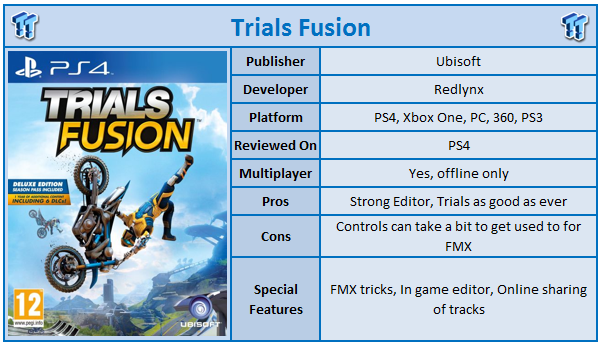 Roux typisk Havbrasme Trials Fusion PlayStation 4 Game Review
