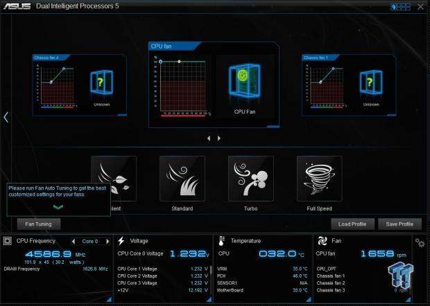 ASUS Z97-WS Workstation (Intel Z97) Motherboard Review 40