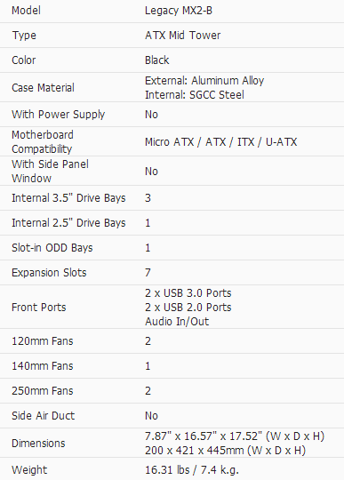 Rosewill Legacy MX2-B Mid-Tower Chassis Review 01