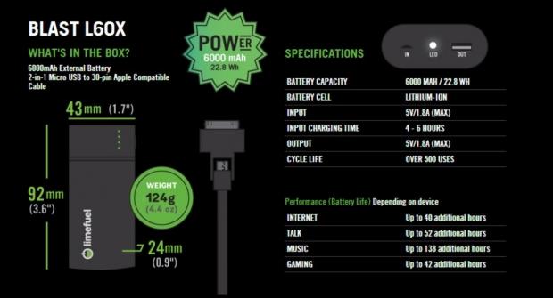 Limefuel Blast L60X 6,000mAh External Portable Battery Review 02